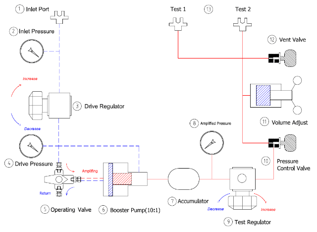 PDK-pcs-ga-2.png